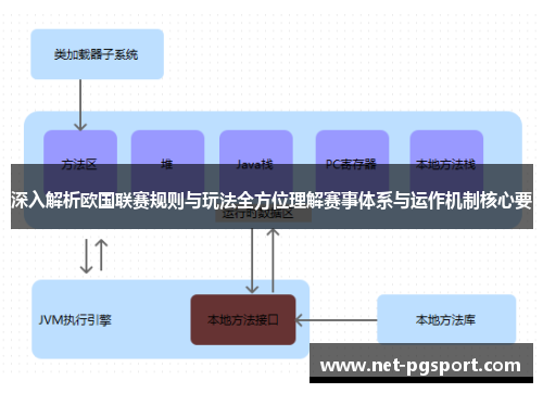 深入解析欧国联赛规则与玩法全方位理解赛事体系与运作机制核心要