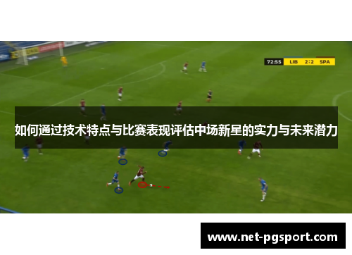 如何通过技术特点与比赛表现评估中场新星的实力与未来潜力