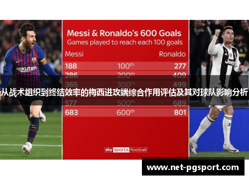 从战术组织到终结效率的梅西进攻端综合作用评估及其对球队影响分析